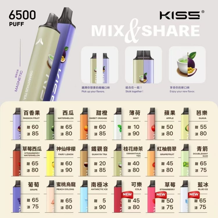 為什麽越來越多成年人選擇KIS5電子煙？核心優勢解析