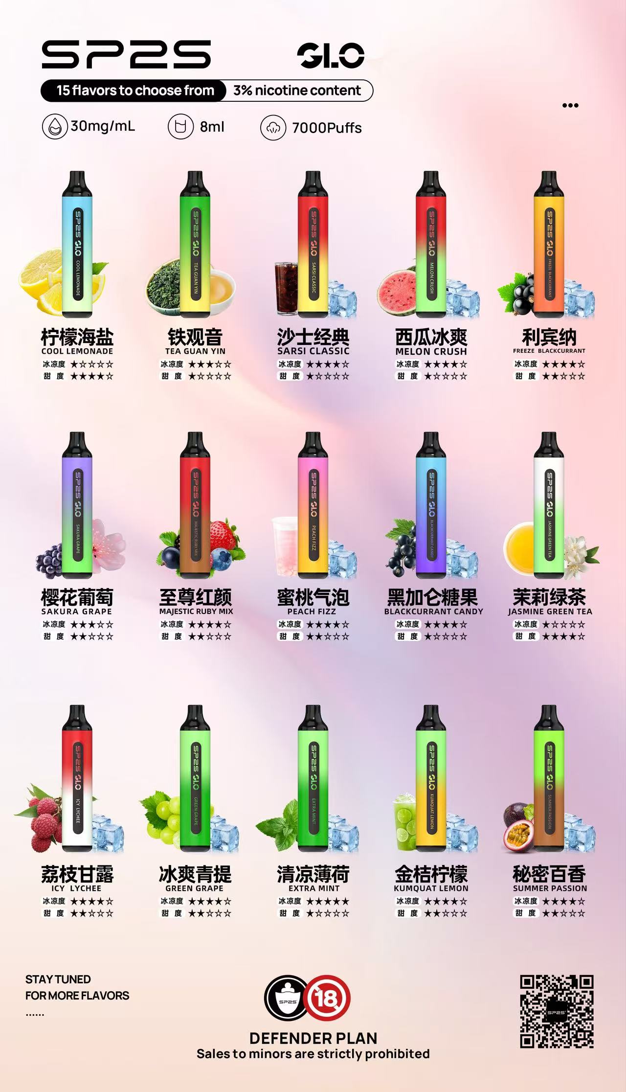 SP2S電子煙 拋棄式7000口 一次性電子煙 正品現貨 新日期 10/23