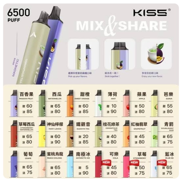 細節見品質：KISS 6500 口電子煙，從磁吸設計到人體工學的貼心體驗